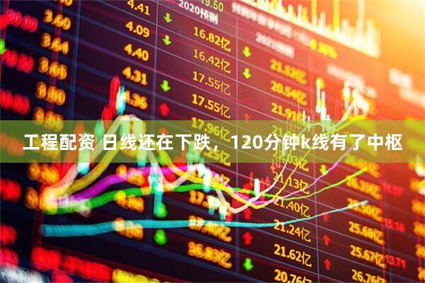 工程配资 日线还在下跌，120分钟k线有了中枢
